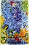 Affiche de Chagall